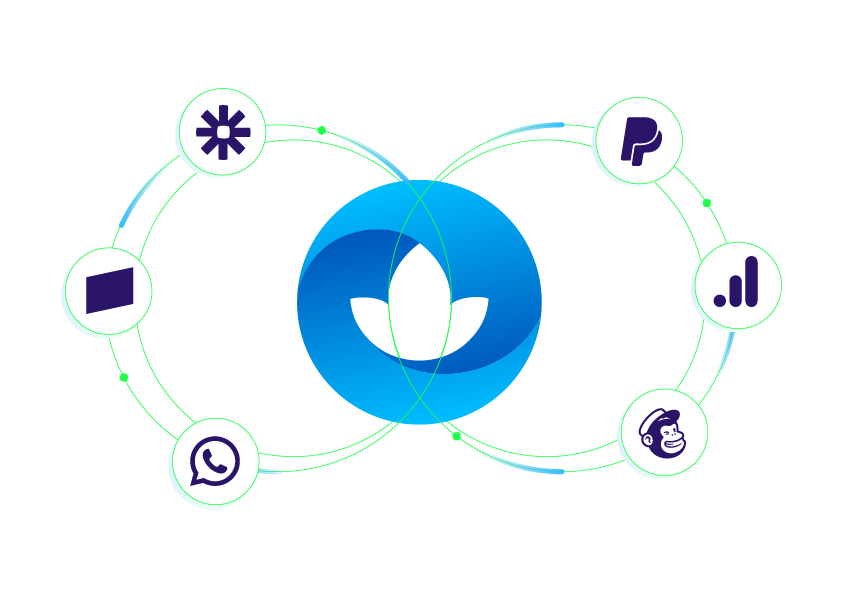 Connect the tools you already use